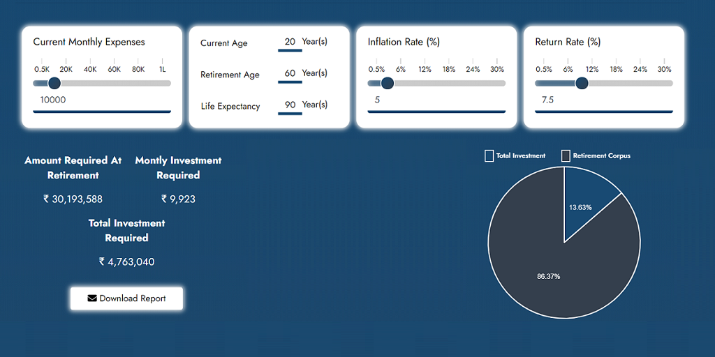 Online Retirement Calculator -  Options...